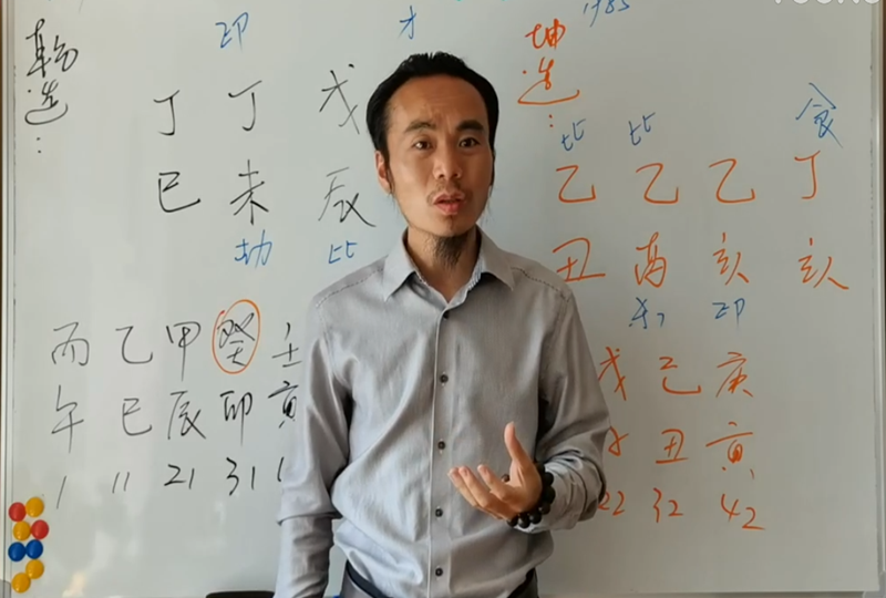 八字看婚姻感情(二)：王炳程老师讲解男女婚姻不顺的特征